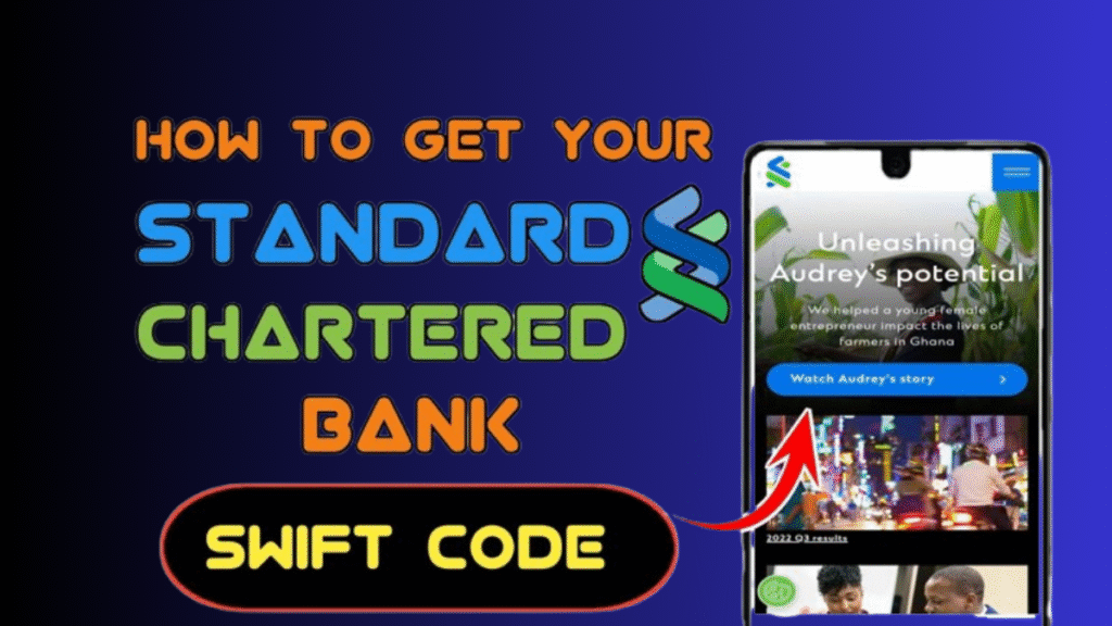 Standard Chartered Bank UAE SWIFT Code: A Complete Guide