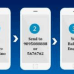 FAB Bank Salary Account Balance Check SMS