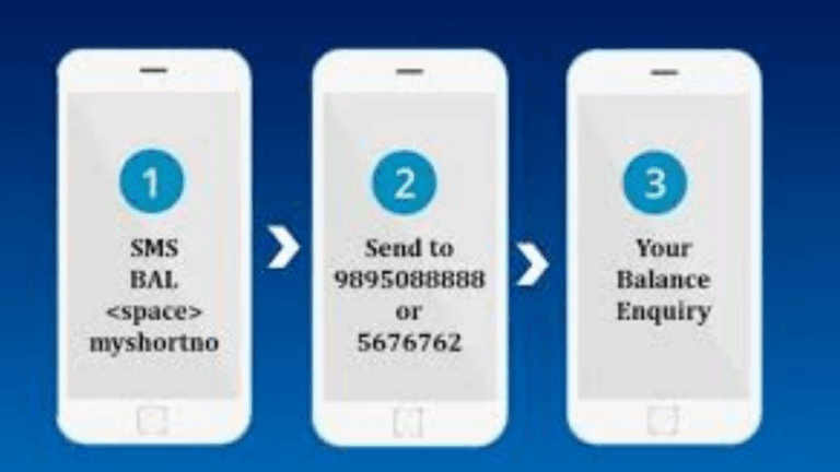 FAB Bank Salary Account Balance Check SMS