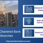 Standard Chartered Bank UAE Branches & Locations
