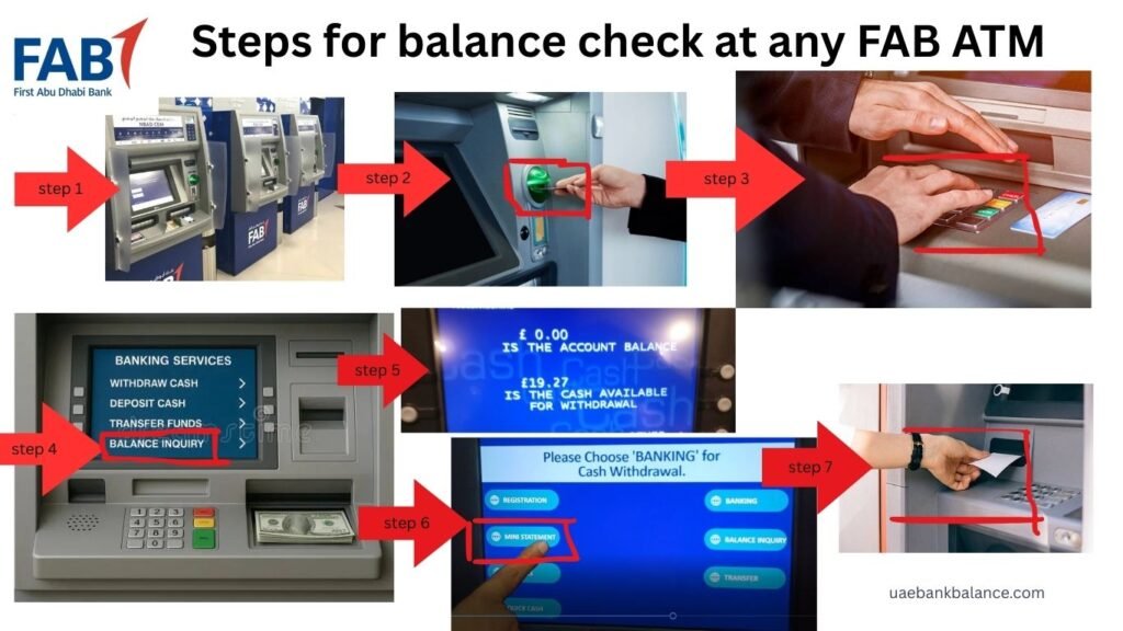 fab balance check at any atm