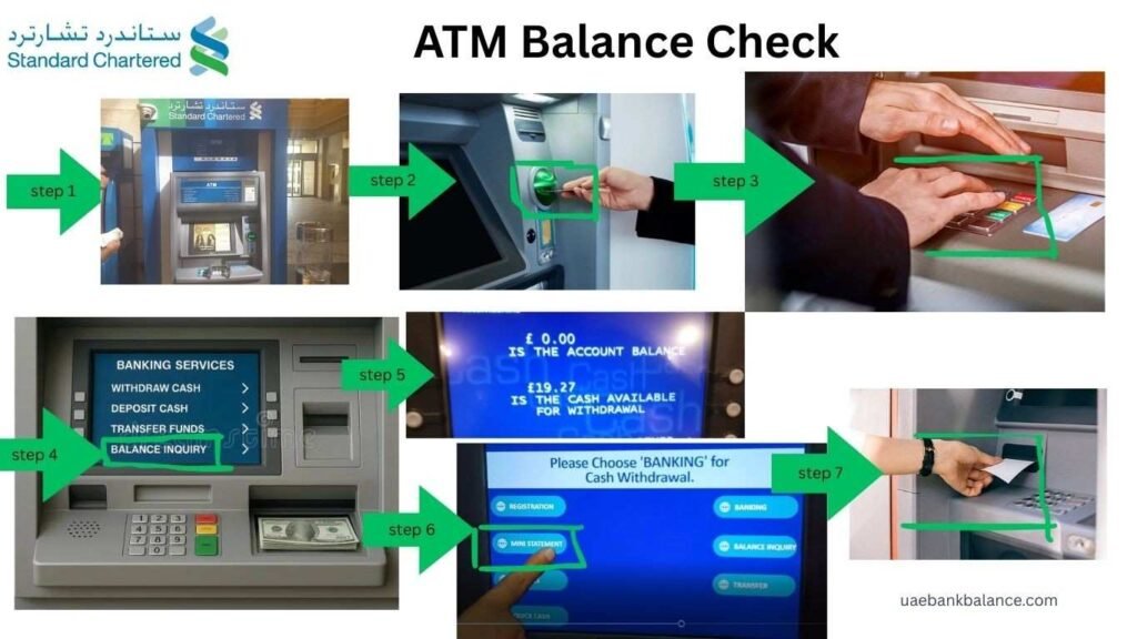 ATM Balance Check