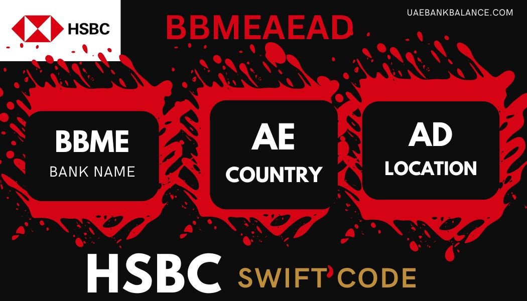 HSBC SWIFT Code UAE 1 HSBC SWIFT Code