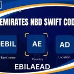 Emirates NBD SWIFT Code