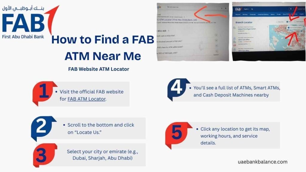 How to Find a FAB ATM Near Me
