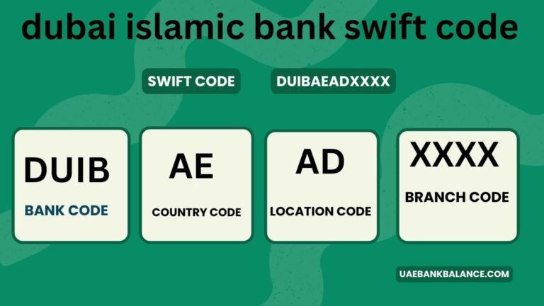 Dubai Islamic Bank Swift Code