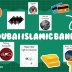 Dubai Islamic Bank
