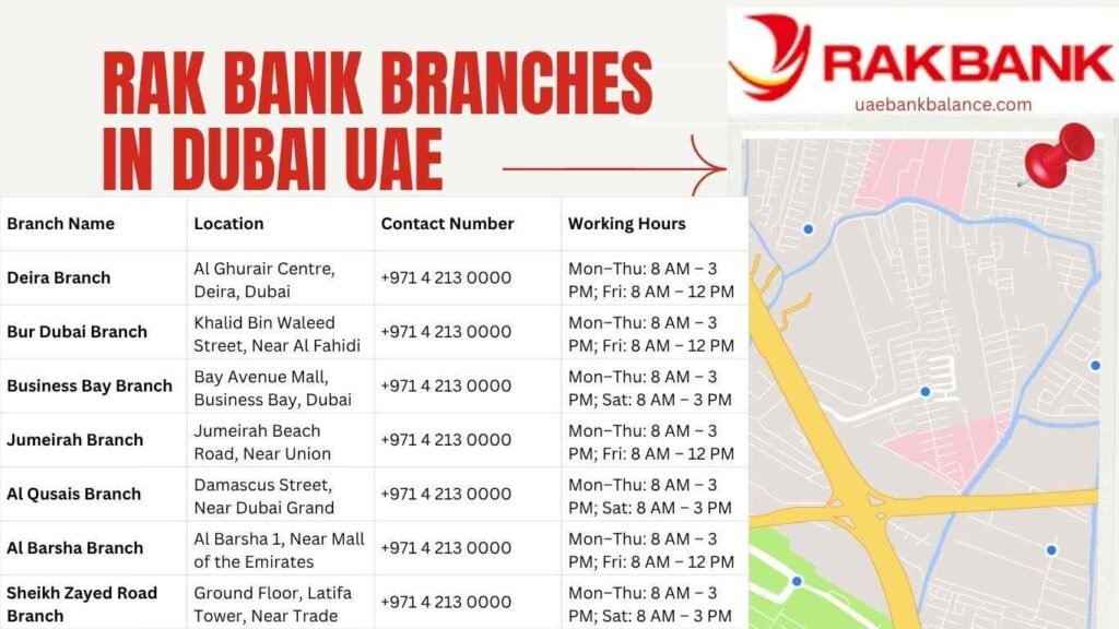 RAK Bank Branches in Dubai