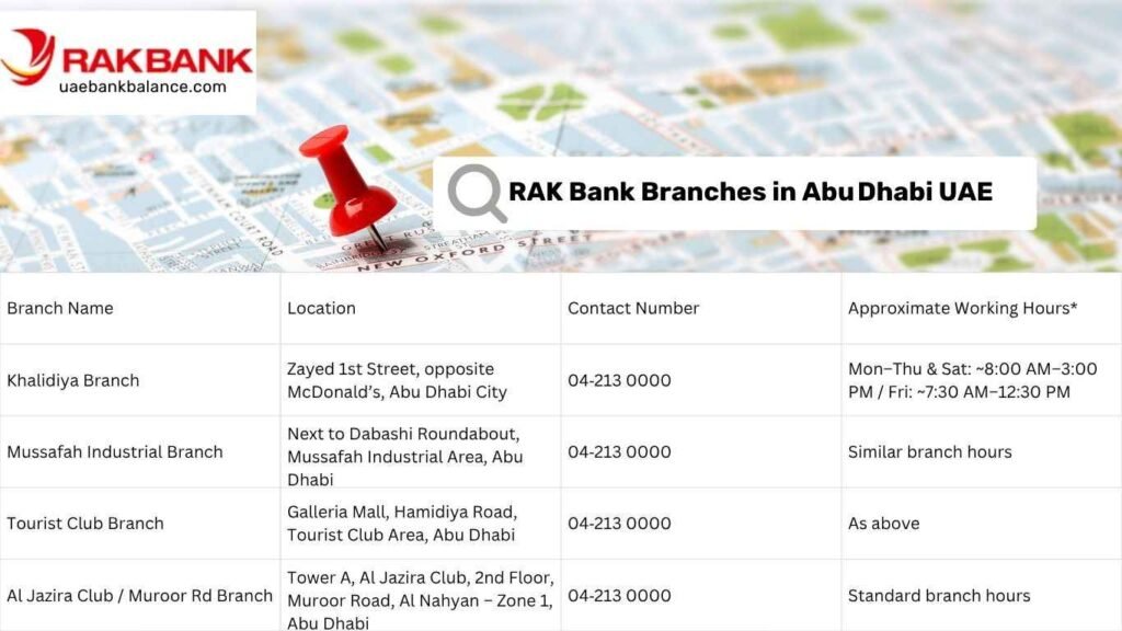 RAK Bank Branches in Abu Dhabi