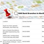 RAK Bank Branches in Abu Dhabi