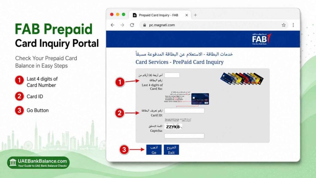 FAB Prepaid Card Inquiry Portal