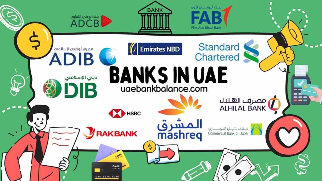 Banks in UAE