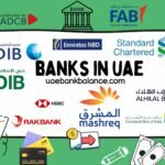 Banks in UAE