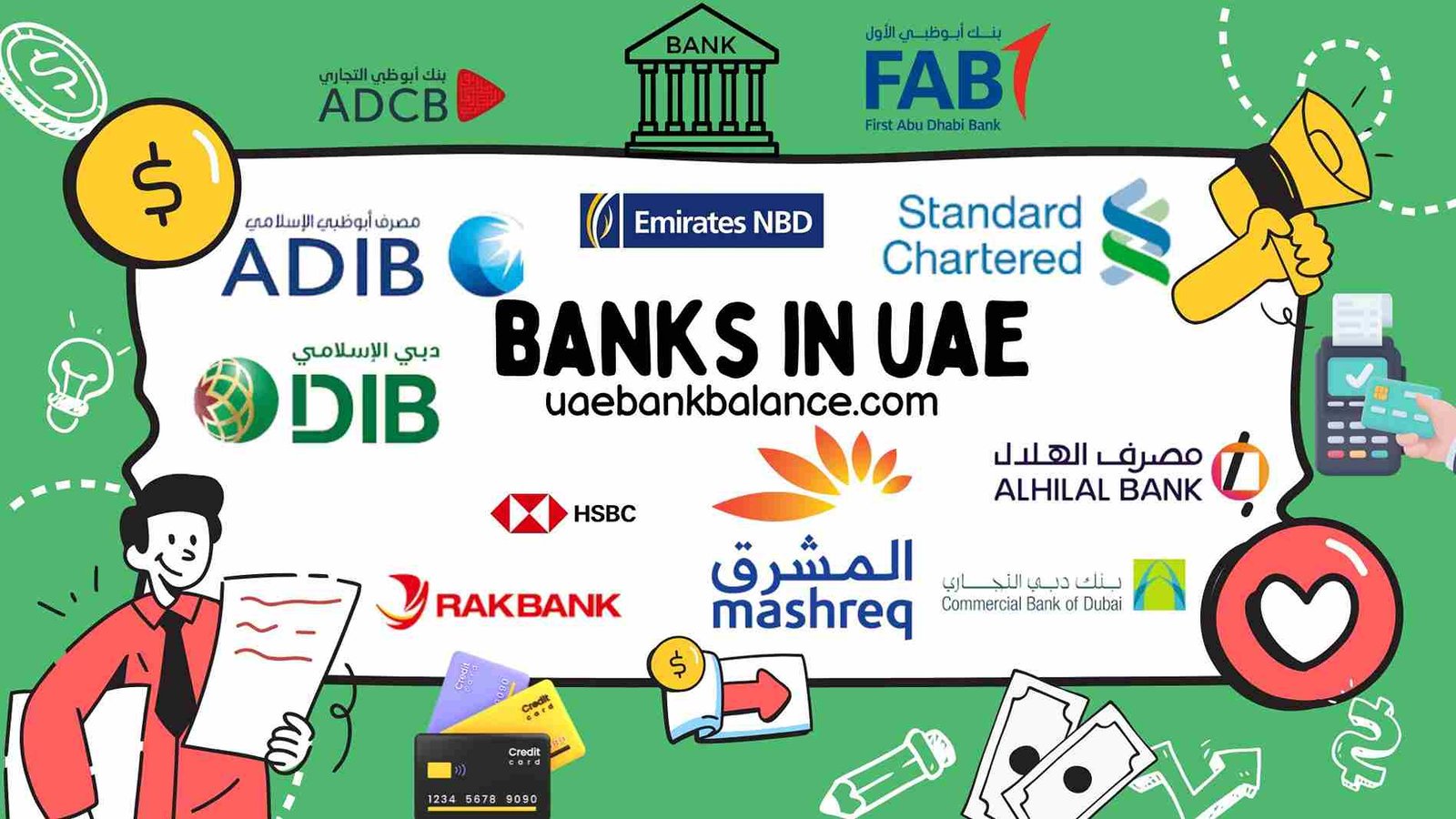 Banks in UAE