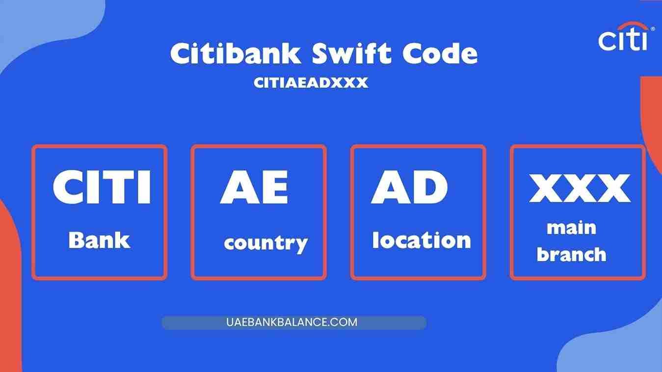 Citi Bank SWIFT Code