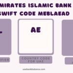 Emirates Islamic Bank SWIFT Code