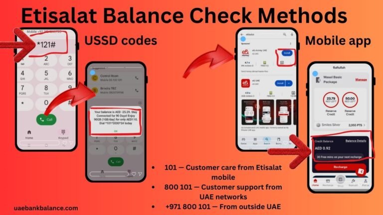 Etisalat Balance Check UAE 2 Etisalat Balance Check