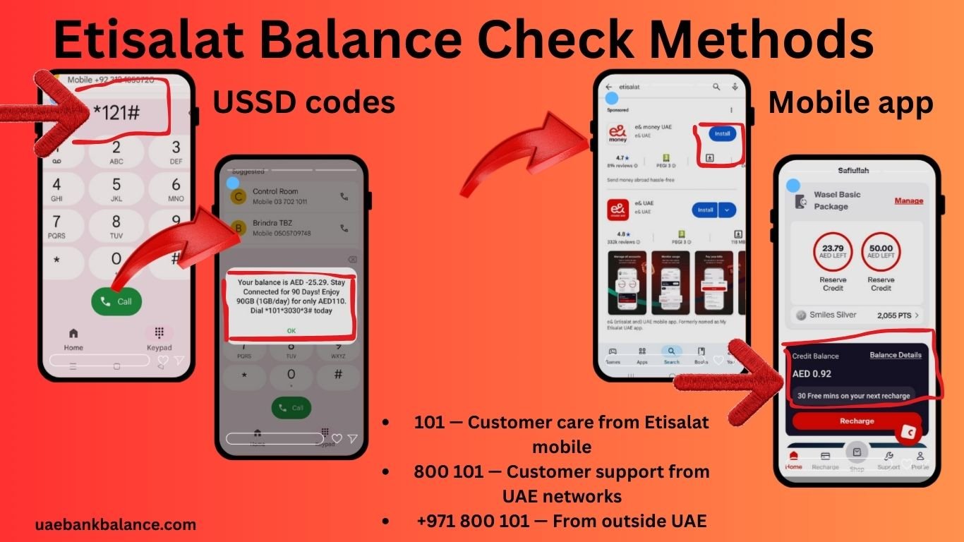 Etisalat Balance Check