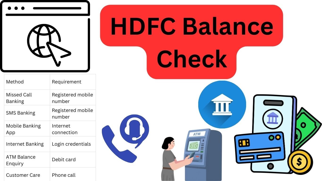 HDFC Balance Check