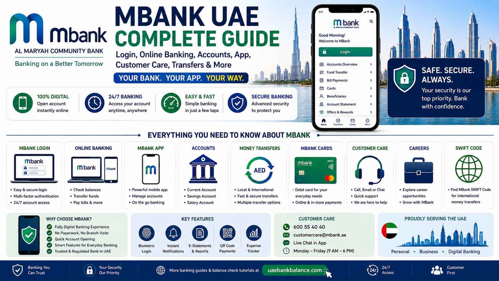 MBank UAE – Complete Guide to MBank Login, Online Banking, Accounts, Customer Care, App, Transfers & More (2026) 1 MBank UAE
