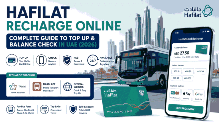 Hafilat Recharge Online