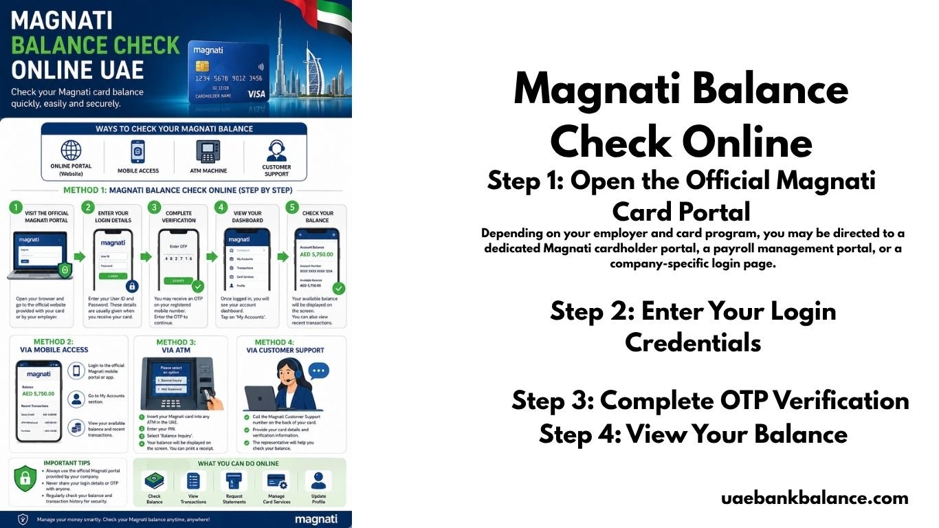 Magnati Balance Check UAE 2026 – The Complete Step-by-Step Guide (Online, ATM, Mobile) 1 Magnati Balance Check