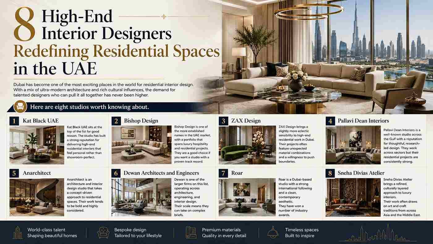 8 High-End Interior Designers Redefining Residential Spaces in the UAE 1 1000526055 11zon