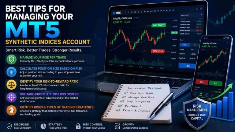 Best Tips for Managing Your MT5 Synthetic Indices Account 2 Managing Your MT5 Synthetic Indices Account
