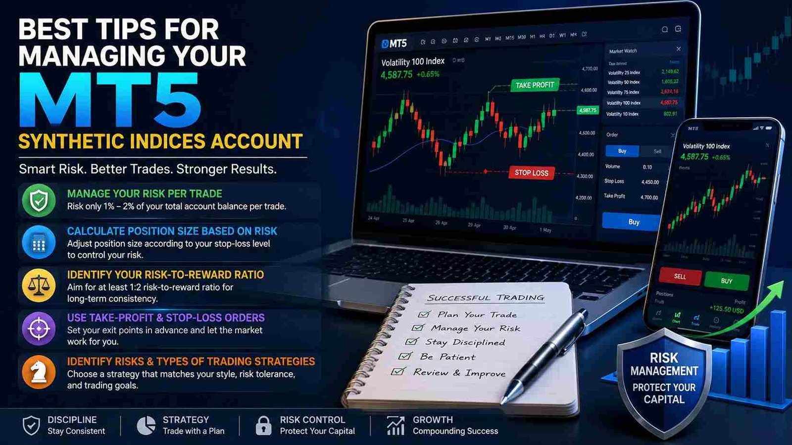 Best Tips for Managing Your MT5 Synthetic Indices Account 1 Managing Your MT5 Synthetic Indices Account