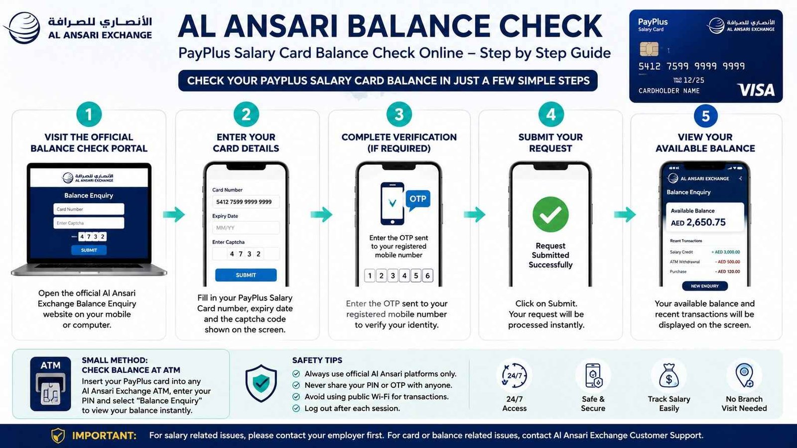 Al Ansari Balance Check Online – Complete PayPlus Salary Card Guide (2026) 1 Al Ansari Balance Check