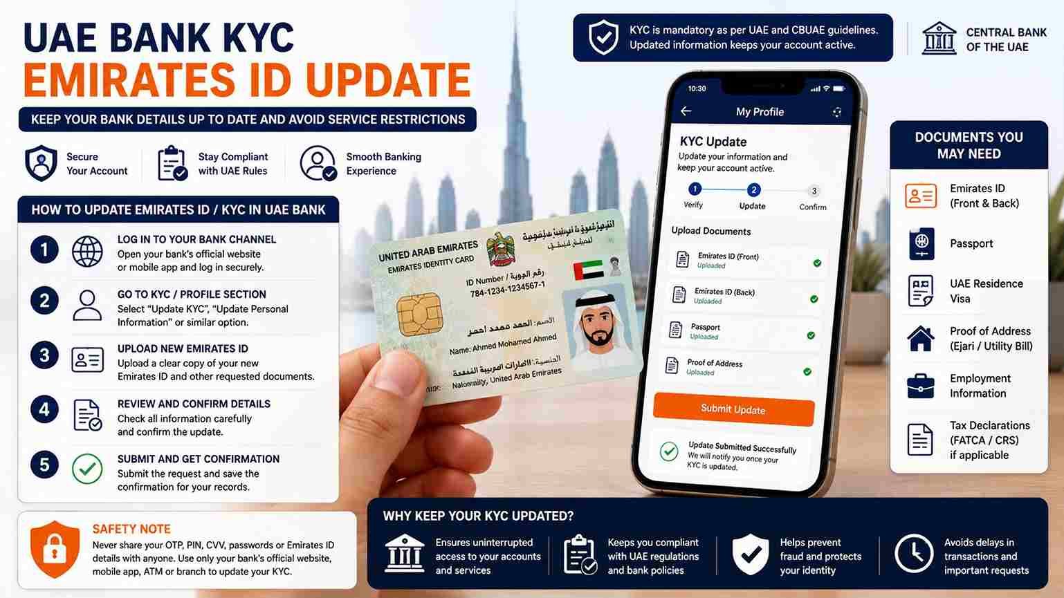 UAE Bank KYC Emirates ID Update (2026): How to Update Your Bank Records 1 UAE Bank KYC Emirates ID Update