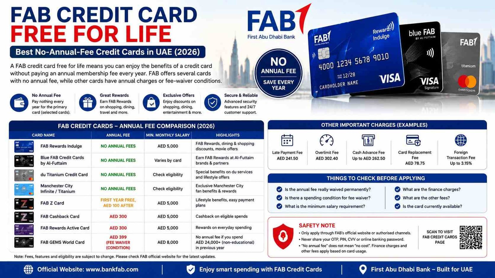 FAB Credit Card Free for Life in UAE (2026): Best No-Annual-Fee Options 1 FAB Credit Card Free for Life