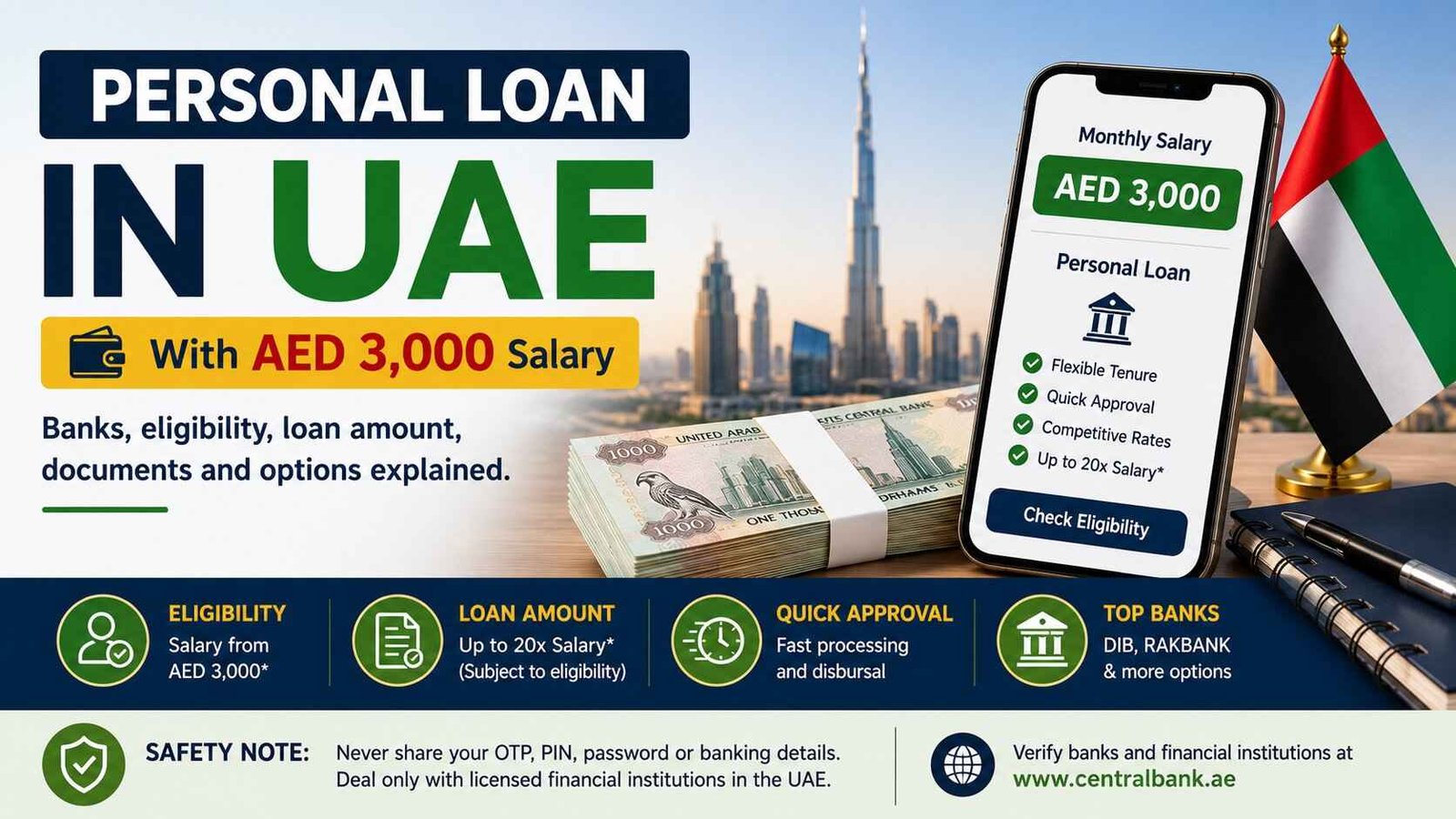Personal Loan in UAE With AED 3,000 Salary: Banks, Eligibility and Options 1 Personal Loan in UAE With AED 3,000 Salary