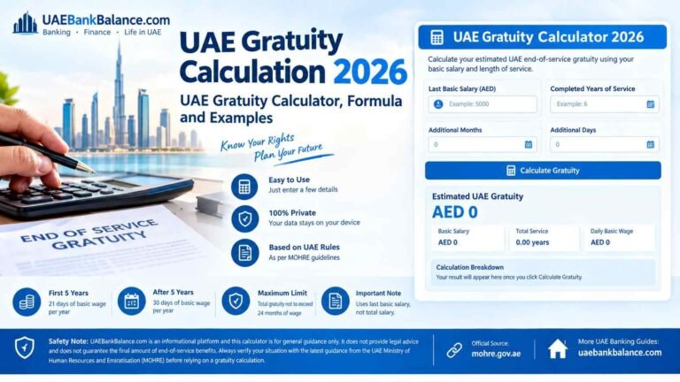 UAE Gratuity Calculation
