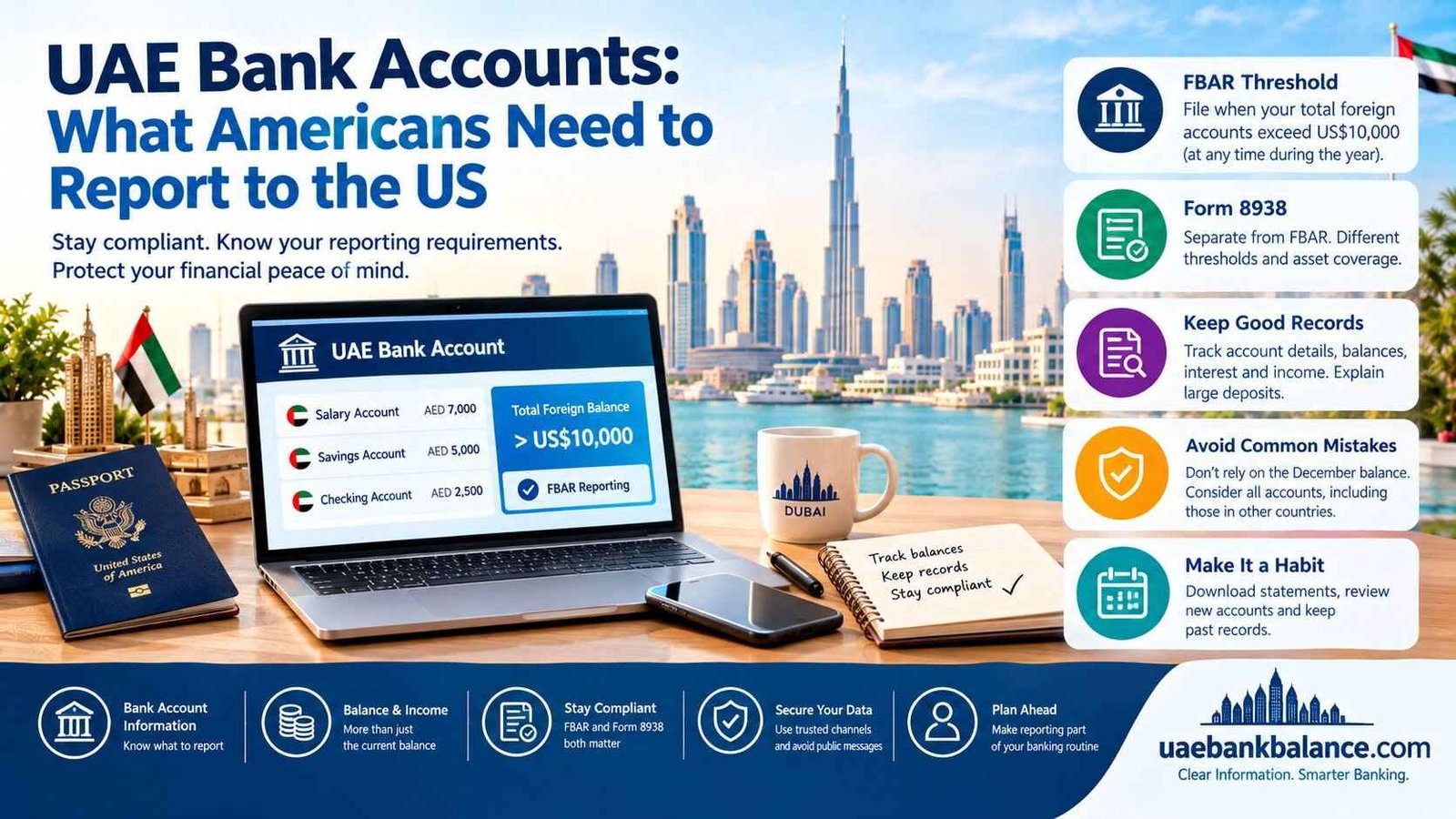 UAE Bank Accounts: What Americans Need to Report to the US 1 UAE Bank Accounts